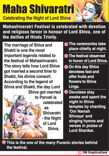 The 'Great Night of Shiva'