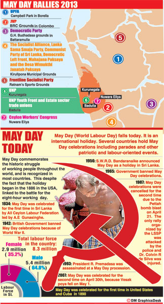 May day rallies 2014