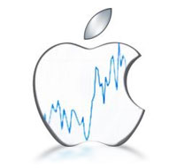 Apple stock drop lingers following iPhone parts reports