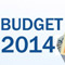 Alawwa PS budget defeated again