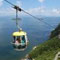 Cable car project at Lake Gregory in Nuwara Eliya