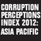 SL placed 79th in global corruption perception index