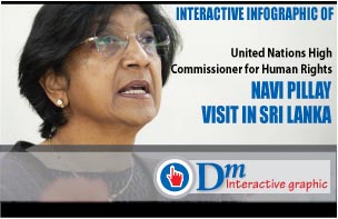 Navi Pillay visits Sri Lanka