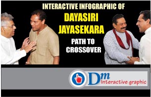 Dayasiri Jayasekara Path to crossover