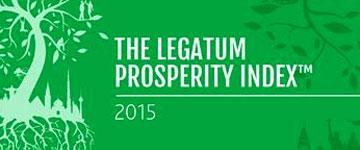 SL ranked 61st in World Prosperity Index