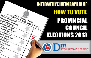 HOW TO VOTE : PROVINCIAL COUNCIL ELECTIONS 2013