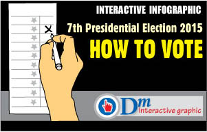 How to vote