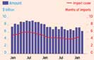 Fiscal policy realignment key for high and sustainable growth: ADB