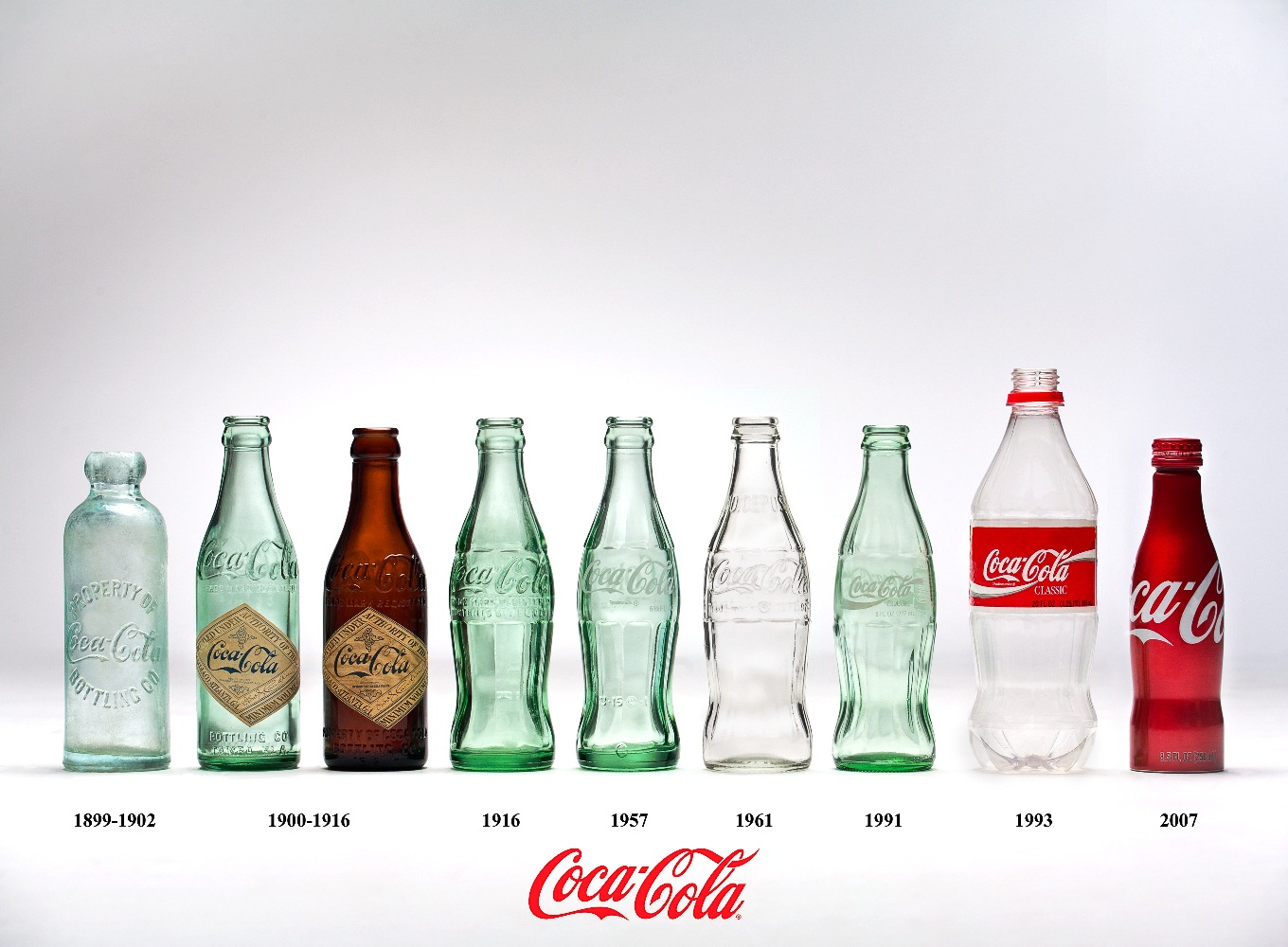 COCA-COLA CELEBRATES 130 YEARS : DROPS OF KNOWLEDGE