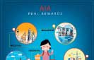 AIA offers bigger choice of dream holidays for policyholders