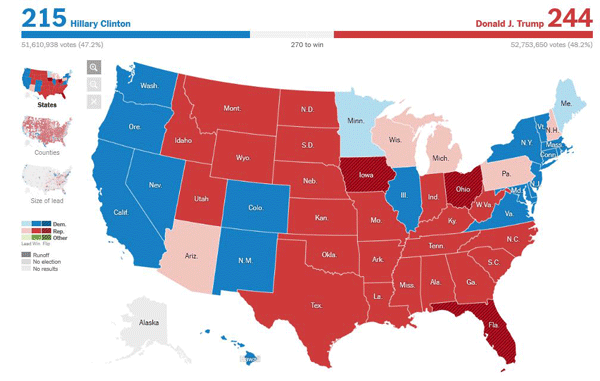  Trump leading Clinton in battle for White House