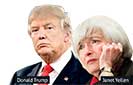 Trump win casts doubt on Fed’s plans to hike interest rates