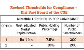 SEC relaxes rules on minimum public float