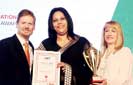 ComBank wins int’l award for Best Sustainable Strategies