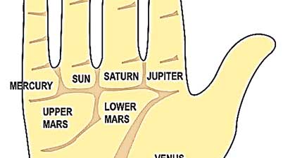 Mount of Mercury