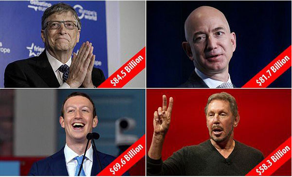 The world's 100 richest tech billionaires