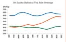 Sri Lanka tea market review 2017 and outlook 2018