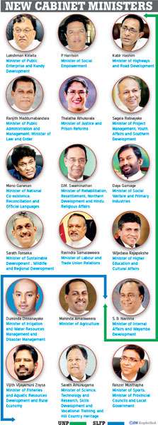 New Cabinet Ministers