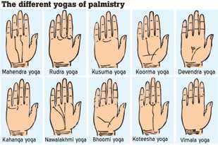 Human hand – trailblazer of Human Civilization Read your fortune from yogas formed  on your palm -  