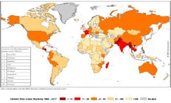 SL ranked second in the Global Climate Risk Index 2019