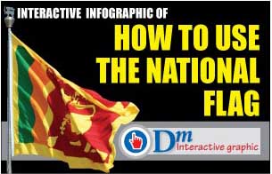 How to use the national flag