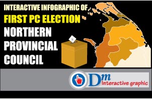 First PC Election: Northern Provincial Council 