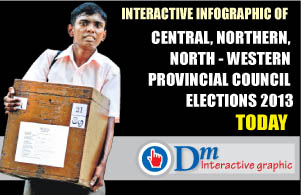 CENTRAL, NORTHERN,  NORTH - WESTERN  PROVINCIAL COUNCIL  ELECTIONS 2013 TODAY