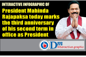 MR marks 3rd anniversary of second term as president