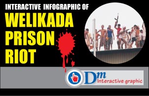 WELIKADA PRISON RIOT 