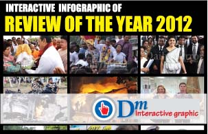 Review of the year 2012