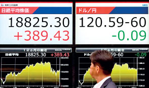 ECB speculation sends Asia stocks surging, euro sinks