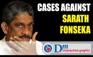 Cases against sarath fonseka graphic