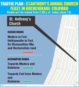 Annual Church Feast, Alternative routes