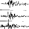 Earthquake off Ampara