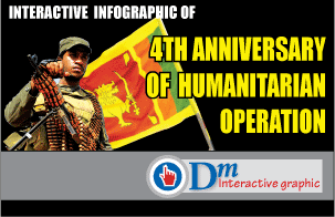 4TH ANNIVERSARY OF HUMANITARIAN OPERATION