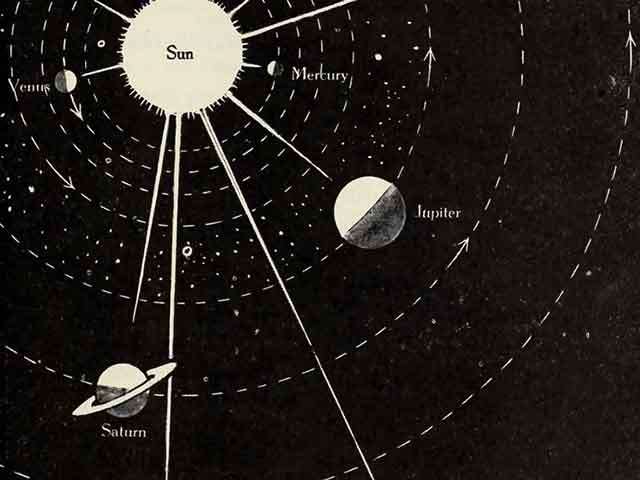 Curious Facts: When a Day Lasts Longer Than a Year